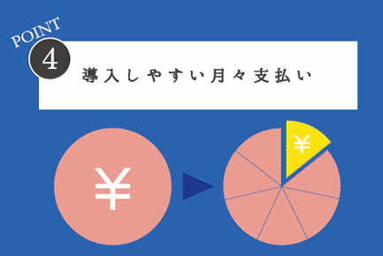 割賦払い