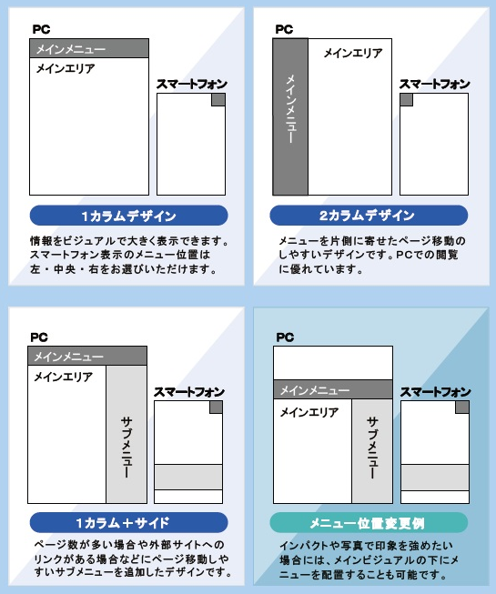ワイヤーフレームテンプレート